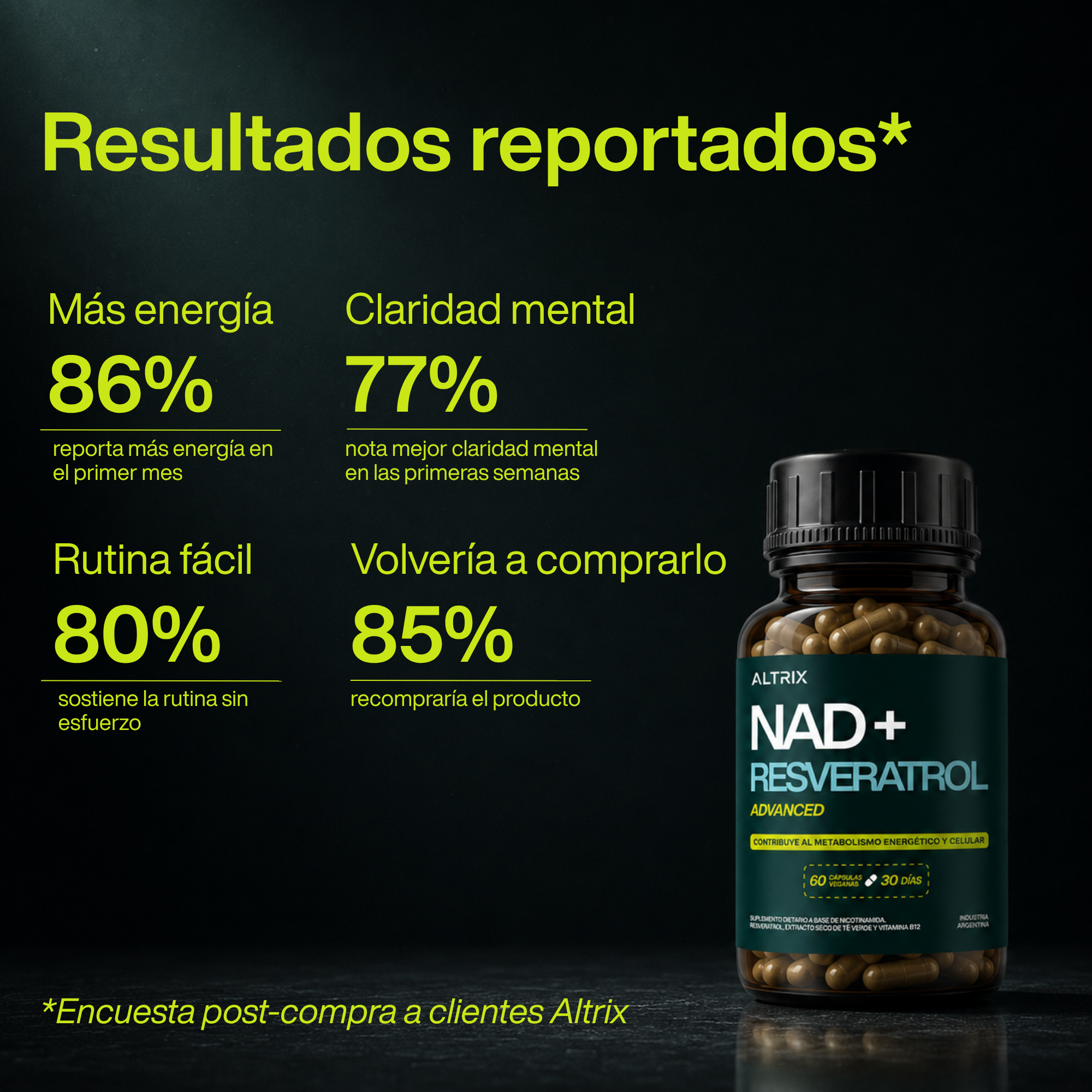 NAD+ Resveratrol Advanced