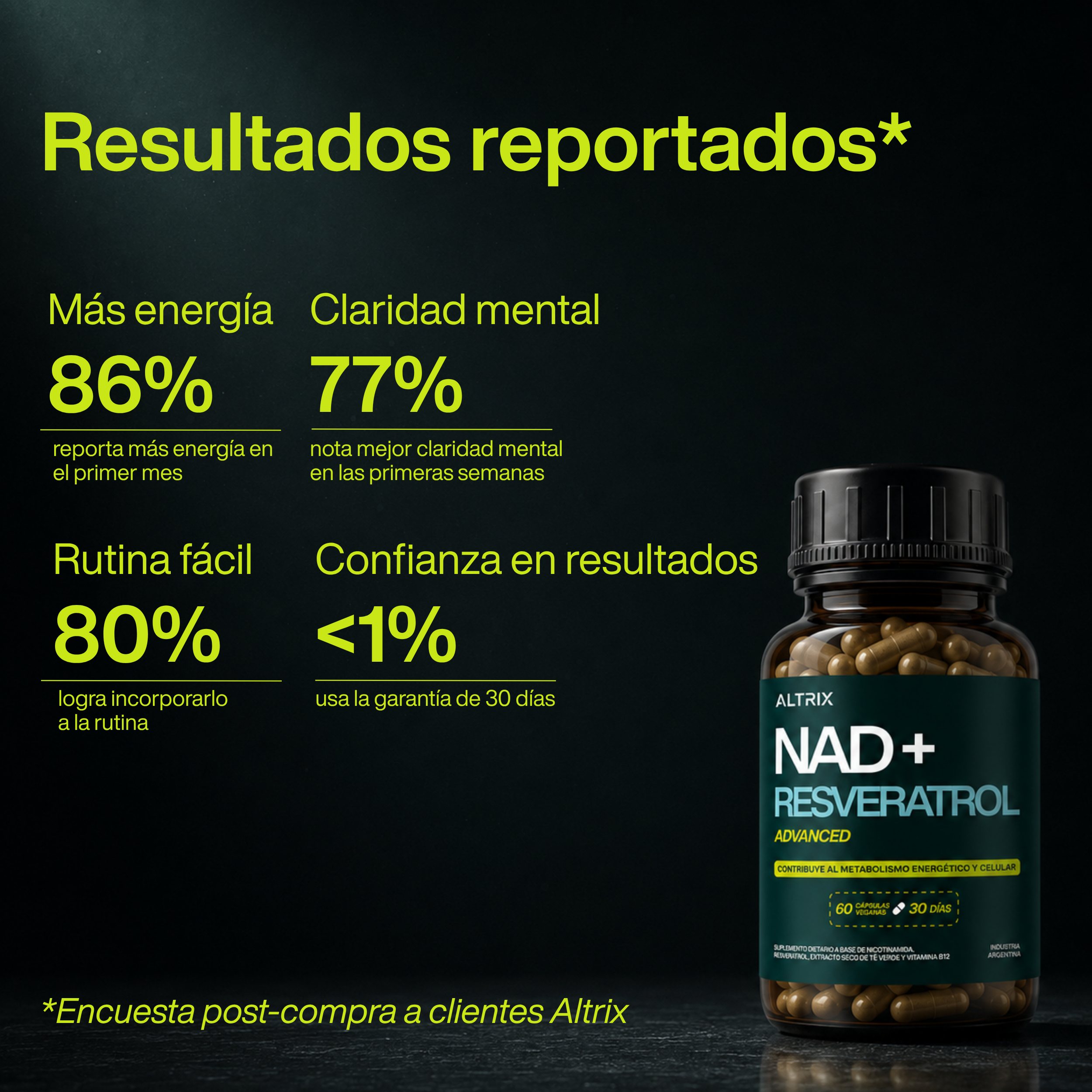 NAD+ Resveratrol Advanced
